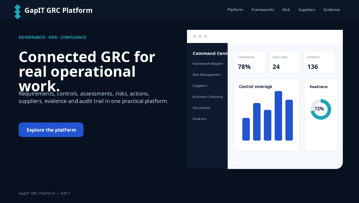 Визуално превю на GapIT GRC Platform